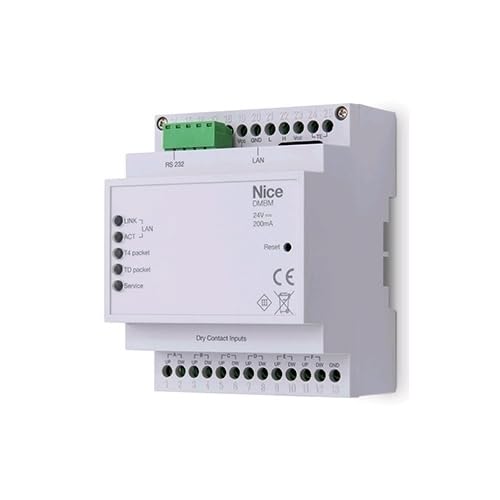 DIN-Modul für fortschrittliche Anlagen NICE DMBM von ZONAPRO