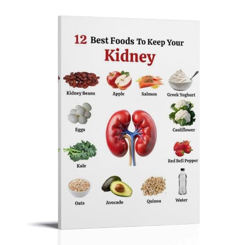 ZOZO HOUSE A Guide to 12 Foods That Protect Your Kidneys Wandkunst 08x12inch(20x30cm) von ZOZO HOUSE