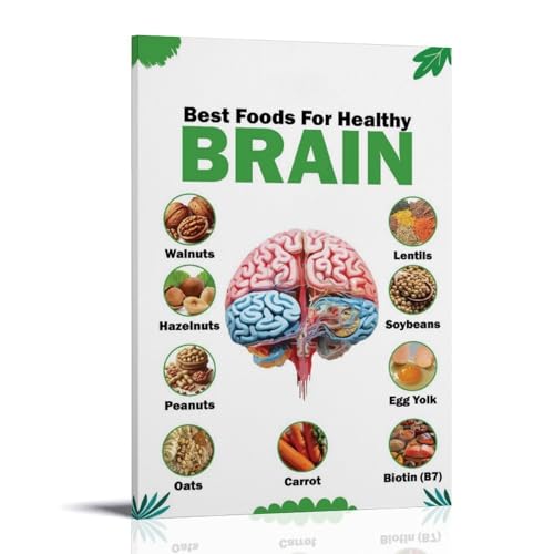 ZOZO HOUSE A Guide to Foods for Brain Health Wandkunst 24x36inch(60x90cm) von ZOZO HOUSE
