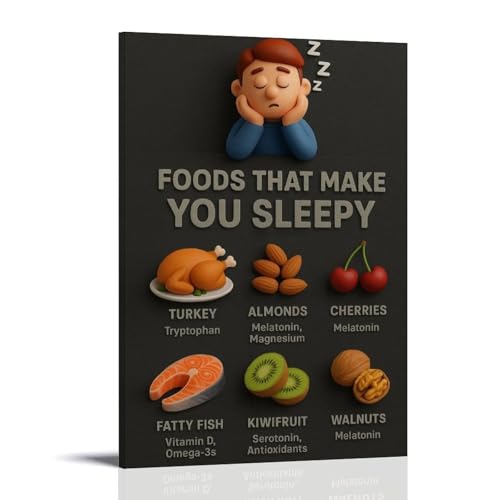 ZOZO HOUSE A Guide to Foods with Nourishing Properties Wandkunst 24x36inch(60x90cm) von ZOZO HOUSE