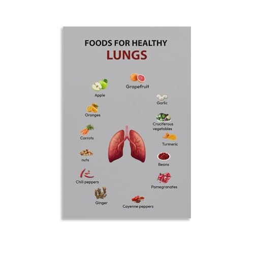 ZOZO HOUSE A Guide to Good Foods for Lung Health Bilddruck 08x12inch(20x30cm) von ZOZO HOUSE