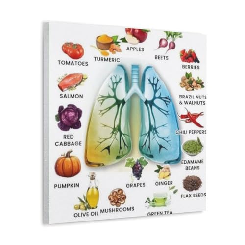 ZOZO HOUSE A Guide to Good Foods for Your Lungs Schlafzimmer 12x12inch(30x30cm) von ZOZO HOUSE