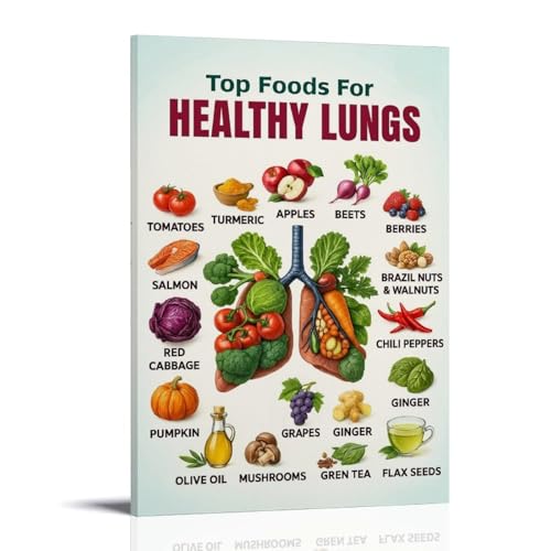ZOZO HOUSE A Guide to High-Quality, Multi-Foods for Lung Health Schlafzimmer 08x12inch(20x30cm) von ZOZO HOUSE