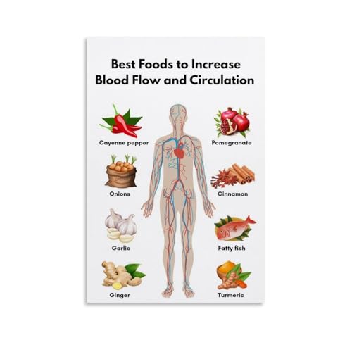 ZOZO HOUSE A Guide to High-Quality Foods That Improve Blood Circulation Gemälde 24x36inch(60x90cm) von ZOZO HOUSE