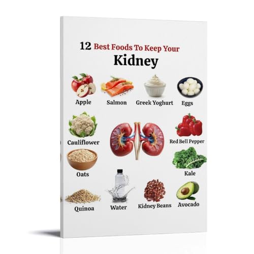 ZOZO HOUSE Foods That Help Protect Your Kidneys Wohnzimmer 16x24inch(40x60cm) von ZOZO HOUSE