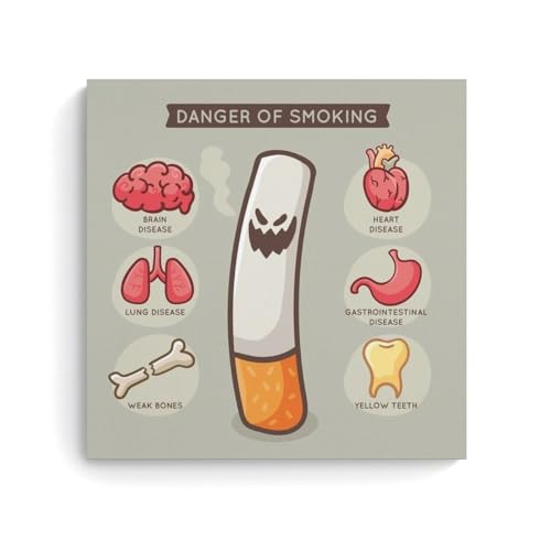 ZOZO HOUSE Poster Guide to The Dangers of Smoking Schlafzimmer 16x16inch(40x40cm) von ZOZO HOUSE