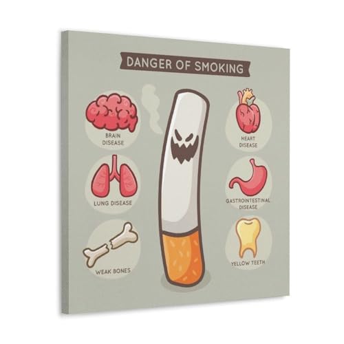 ZOZO HOUSE Poster Guide to The Dangers of Smoking Wohnzimmer 16x16inch(40x40cm) von ZOZO HOUSE