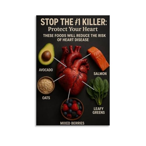 ZOZO HOUSE These Are The Foods That Can Protect Your Heart Wandkunst 20x30inch(50x75cm) von ZOZO HOUSE