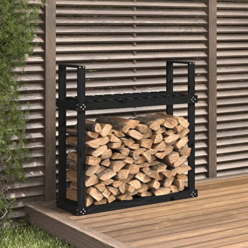Funkenschutz für Kamine, Brennholzständer, robuster Brennholzhalter, Lagerregal für Brennholz aus Stahlrohren, leicht zu montierendes Brennholzregal für Terrassendecks, Holzlagerständer für den Innenb von ZRQSMCX