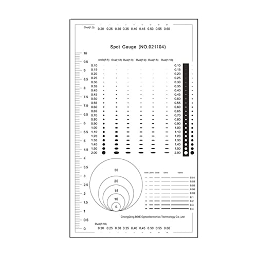 Mikroskop-Zubehör-Kit Spot Gauge Vergleichskarte Lineal Point Dot Line Messgeräte Kratzer Fläche Kreis Mikrometer Mikroskopische Objektträger Mikroskop-Zubehör-Kit Spot Gauge Vergleichskarte Lineal Point Dot Line Messgeräte Kratzer Fläche Kreis Mikrometer Mikroskopische Objektträger von ZTBH
