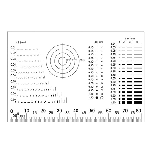 Mikroskop-Zubehör-Kit Tragbare Film-Point-Messuhr hoher transparent HAUSTIER Mikrometerkalibrierungsregel. Mikroskopische Objektträger(Without film) von ZTBH