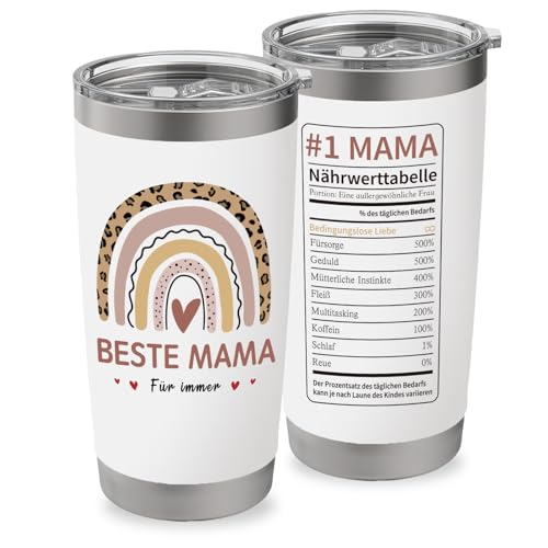 ZUFIO Geschenke für Mama– 590 ml Thermobecher Kaffeebecher Tasse – liebevolles Geschenke für Mama zum Geburtstag,Thermobecher Personalisiert, einzigartiges Geschenk zu Geburtstag(DE Mum) von ZUFIO