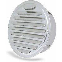 Candyse Lüftungsgitter - Rundes Lüftungsgitter, Edelstahl-Lüftungsgitter, Netz-Lüftungsgitter, Rundes Lüftungsgitter für Auspuffrohr, von ZVD