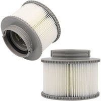 MSpa Spa-Filterkartuschen – Ersatz-Wasserfilter für aufblasbare Pools (2er-Pack) von ZVD