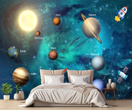 Fototapete Blauer Planet Universum 350x250cm Tapete Kinderzimmer Vliestapete Wohnzimmer Schlafzimmer Wandtapete Deco -ZXCHEE-MZ01887 von ZXCHEE