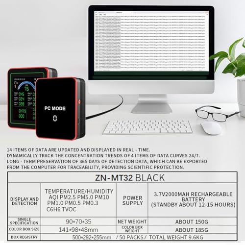 Luftmonitor mit 18 Funktionen Echtzeit TVOC, PM2 5 und Messgerät (weiß) von ZYNCUE