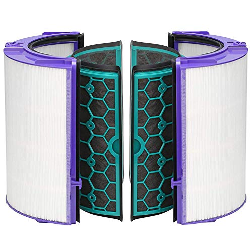 Zealing Pure Cool Purifier Lüfter Glas HEPA-Filter & Aktivkohlefilter innen für Dyson DP04 HP04 TP04 von Zealing