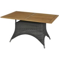 Zebra Status Tisch 140x90 cm von Zebra