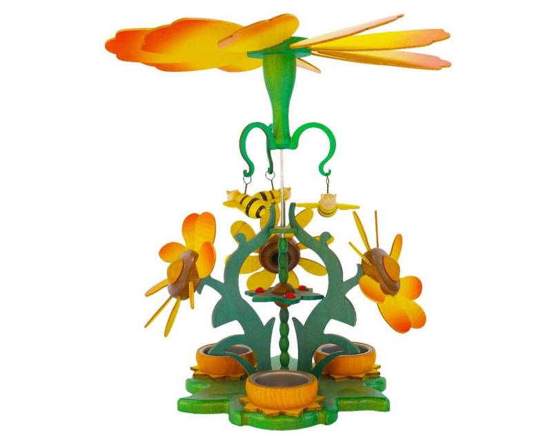 Zeidler Holzkunst Weihnachtspyramide Zeidler Holzkunst Weihnachtspyramide von Zeidler Holzkunst