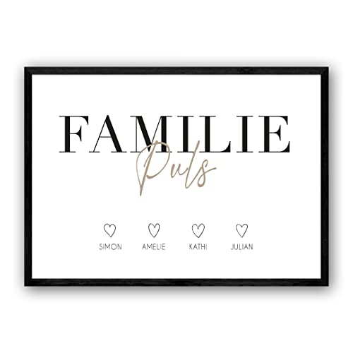 Personalisiertes Geschenk Familie Poster mit Nachname — Typographie Wandbild Querformat in Minimalistisches Design — Familienbild für Kinderzimmer, Wanddeko oder Wohnzimmer — Größe und Rahmen Optional Personalisiertes Geschenk Familie Poster mit Nachname — Typographie Wandbild Querformat in Minimalistisches Design — Familienbild für Kinderzimmer, Wanddeko oder Wohnzimmer — Größe und Rahmen Optional von GiveSmiles