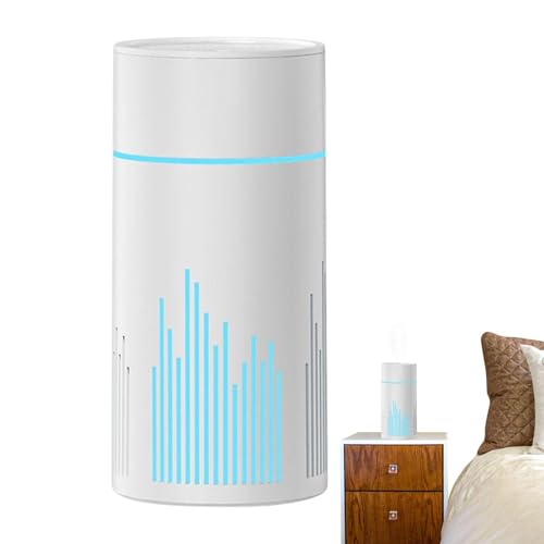 Cooler Nebel - - Schreibtischbefeuchter mit Nachtlicht, oberen Füllung Stille Diffusor, Auto -Shutoff -Home Office Air Feuchtigkeit, Feuchtigkeitscreme über Nacht Schlafzimmer | USB-Plug Cooler Nebel - - Schreibtischbefeuchter mit Nachtlicht, oberen Füllung Stille Diffusor, Auto -Shutoff -Home Office Air Feuchtigkeit, Feuchtigkeitscreme über Nacht Schlafzimmer | USB-Plug von Zestivra