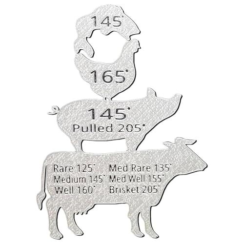 Zhadyu Fleisch Temperatur Magnet,Grillen Tier Temperatur Magnet Tabelle | Wasserdichtes Grillwerkzeug als Lebensmittel Thermometer für Restaurant Anfänger Erfahrene Männer und von Zhadyu