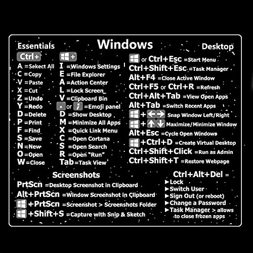 Universal Referenz Tastaturkürzel Aufkleber, Ersatz Tastaturaufkleber für PC Computer Laptop Desktop (für Windows, 2er-Pack) von Zhixteu