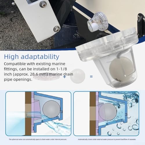 ZiStarlilife Boots-Scupper Ventil Positive Seal Drain 1-1/8 Zoll Transparent ABS Marine Ablassventil für Motorbrunnenschläuche, mit Anti-Reflux-Funktion und hoher Entwässerungskapazität von ZiStarlilife