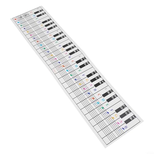 Essential Chord Poster for Keyboard Players Great Resource for Beginners in Music Learning Essential Chord Poster for Keyboard Players Great Resource for Beginners in Music Learning von Zilimontt