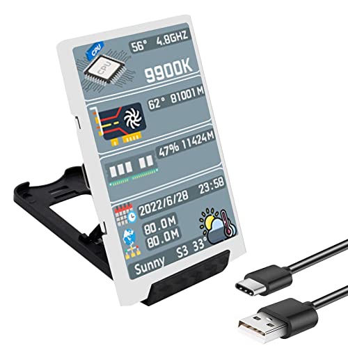 Computer Monitor Sekundärbildschirm 3,5 Zoll IPS CPU RAM HDD Datenmonitor Typ C Subscreen für PC Monitor Type-C Sekundärbildschirm CPU Datenmonitor für Chassis, Computergehäuse von Ziurmut