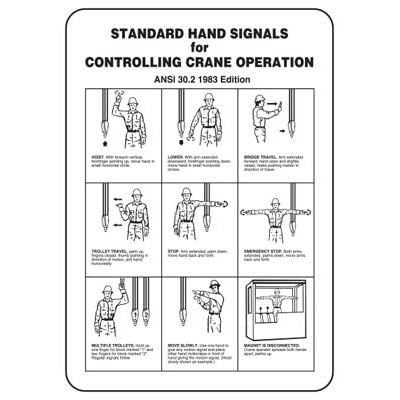 Standard Hand Signals for Controlling Crane Operation Sign Safety & Compliance Signs/OSHA & ANSI Compliant Safety Signs/Scaffold, Mine & Construction Site Signs Metal Sign Tin Sign 8x12 Inch Standard Hand Signals for Controlling Crane Operation Sign Safety & Compliance Signs/OSHA & ANSI Compliant Safety Signs/Scaffold, Mine & Construction Site Signs Metal Sign Tin Sign 8x12 Inch von Ziwarsich