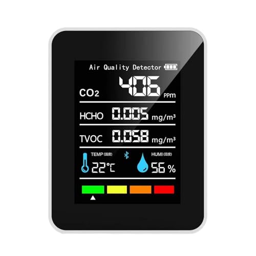 5 In 1 Luftqualität Monitore Innenmesser Wiederaufladbarer Tester Für CO2 TVOC Temperaturfeuchtigkeitsanlage Multifunktionales Werkzeug 5 In 1 Luftqualität Monitore Innenmesser Wiederaufladbarer Tester Für CO2 TVOC Temperaturfeuchtigkeitsanlage Multifunktionales Werkzeug von Zuoeay