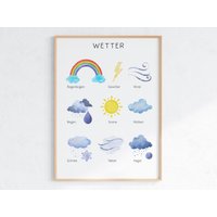 Poster Wetter Für Kinder, Druck A4 A3, Montessori Lernposter, Lernen, Kinderposter Wanddekoration Kinderzimmer, Bild Tafel Poster Wetter Für Kinder, Druck A4 A3, Montessori Lernposter, Lernen, Kinderposter Wanddekoration Kinderzimmer, Bild Tafel von ZweiHandDesign