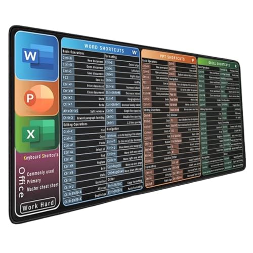 Word Cheats Sheet Schreibtischunterlage mit rutschfesten Oberflächen und glatten Computermatten für Büro und Gaming von Zxfdsfdbnm