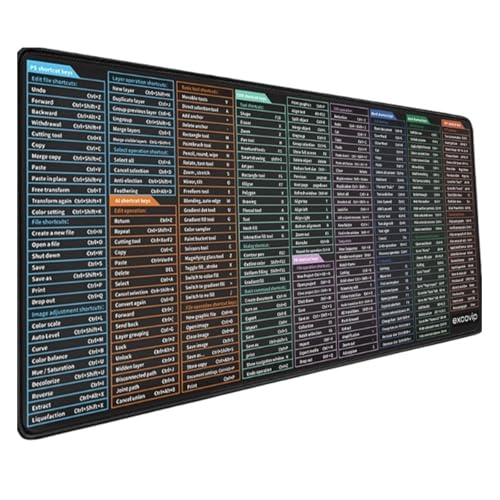 Word Cheats Sheet Schreibtischunterlage mit rutschfesten Oberflächen und glatten Computermatten für Büro und Gaming von Zxfdsfdbnm