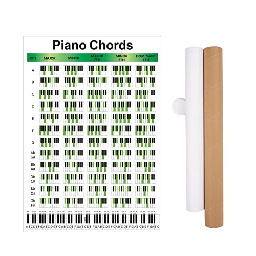 Chord Chart - Piano Chords Chart Poster, Illustrated Piano Chords and Scales, Piano and Keyboard Akkord Chart for Piano Players and Teachers, Perfect Educational Reference Guide for Anfänger Adawd von adawd