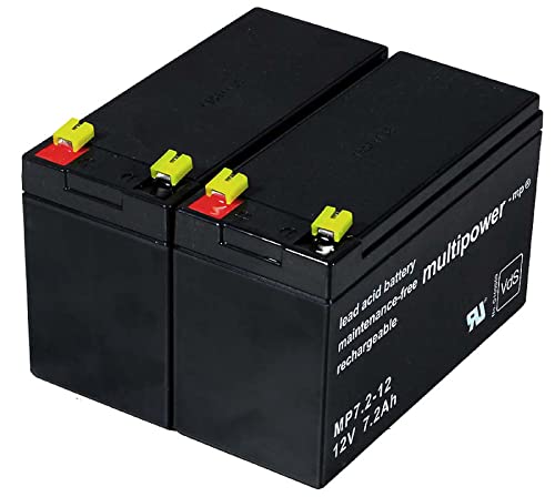 akku-net Ersatzakku für USV APC Smart-UPS SUA750I, 12V, Lead-Acid akku-net Ersatzakku für USV APC Smart-UPS SUA750I, 12V, Lead-Acid von akku-net