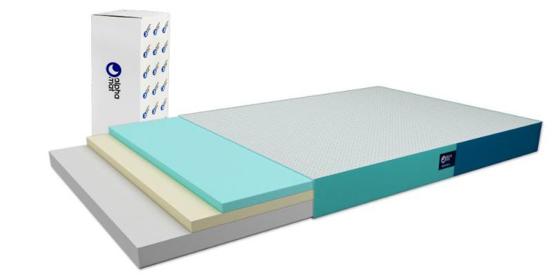 Komfortschaummatratze Matratze 90x200 100x200 weitere Größen 7 Zonen H3 H2 Rollmatratze, alpha mat, 20 cm hoch, Matratzen, Härtegrad flexibel Gäste- u. Boxspringbetten, ergonomisch von alpha mat