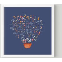 Personalisierter Stammbaum Print Oma Geschenk, Andenken Für Großeltern Personalisierter Stammbaum Print Oma Geschenk, Andenken Für Großeltern von antdesign