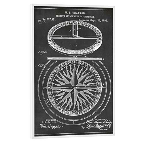 artboxONE Poster mit weißem Rahmen 30x20 cm Reise Kompass Blaupause - Bild kompass Camping Entwurf von artboxONE