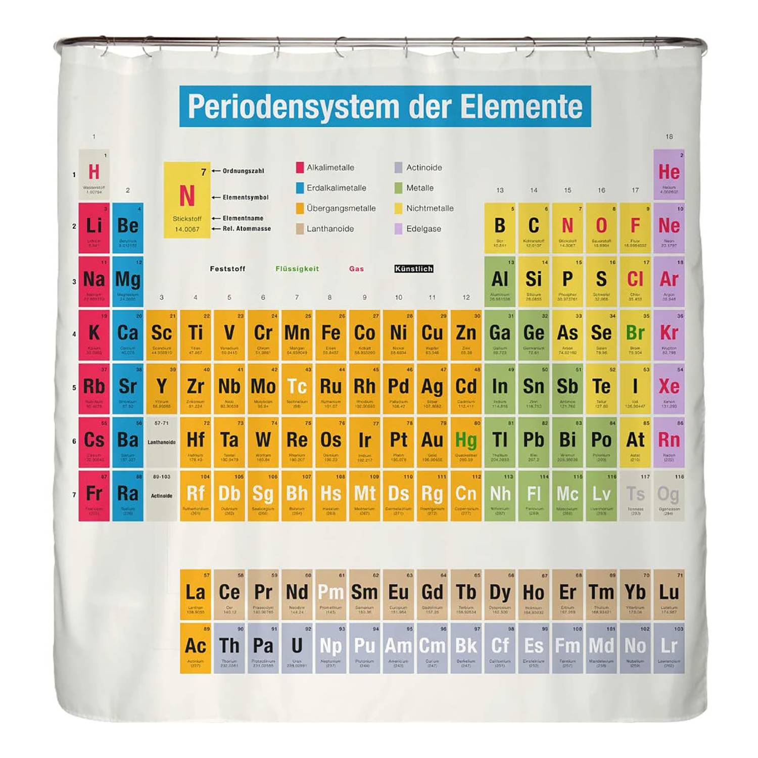 Recycling-Duschvorhang Periodensystem von arteneur