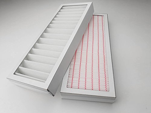 1 x baselines alternativ Filterset für Pluggit Avent P 300 (N), 1 x G4 Z- Line, 1 x F7 Pollenfilter von baselines