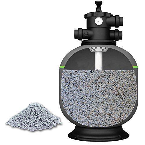 baumgrün 25kg 0,5-1mm Zeolith Filtersand für Sandfilteranlagen Pool Swimmingpool Aquarium Teich Schwimmteich Poolfilter Sandfilter Filtergranulat Filterkies Poolsand (Körnung: 0,5-1 mm Menge: 25kg) von baumgrün