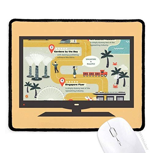 beatChong Singapur berühmter Spots Strecke Computer Mouse Pad Anti-Rutsch-Gummi Mousepad Spiel Büro von beatChong