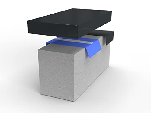 Alu-Mauerabdeckung Komplettsystem - Endstück inkl. 1x Schnapphalter und 1x Stoßblech - Größe: M, Farbe: Anthrazit RAL 7016 von bestell-dein-Blech