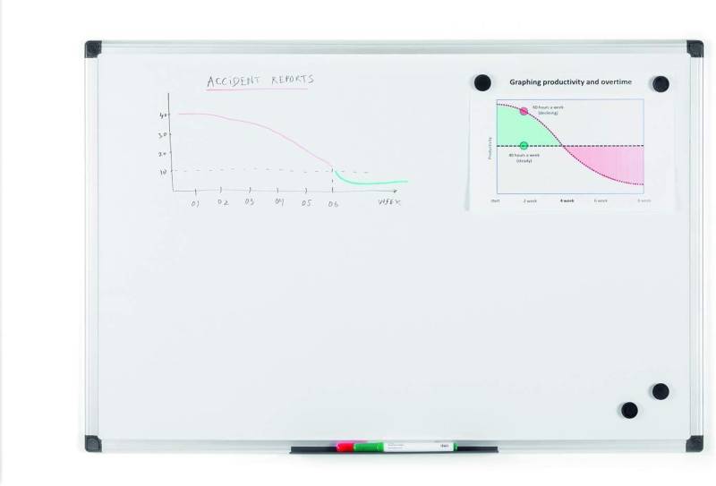 bi-office Magnettafel Bi-Office Weißwandtafel Maya", 900 x 600 mm, lackiert" von bi-office