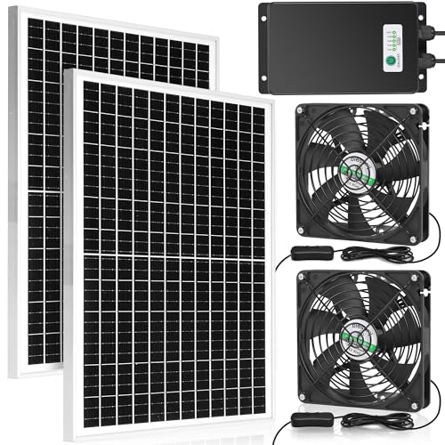 blessny Solar-Doppelventilator mit 66,6 Wh Akku-Backup, 50 W Solarbetrieben, 5,5 Zoll größeres Ansaug- oder Abluftventilator-Set, IP67 wasserdicht, 3000 U/min Hochgeschwindigkeit von blessny