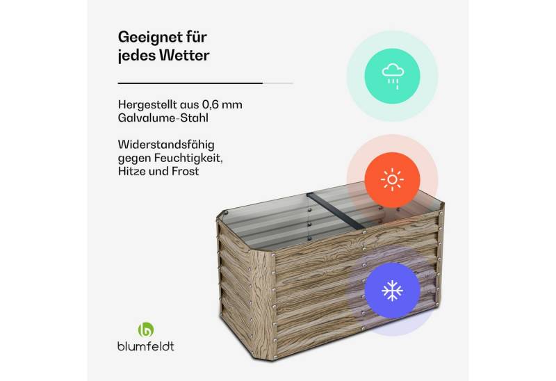 blumfeldt Hochbeet High Grow Straight Hochbeet Metall 432 L (Set), Pflanzkübel Outdoor Balkon außen groß Stahl Garten von blumfeldt