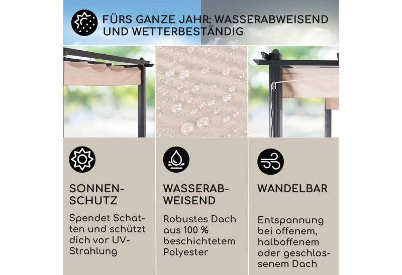 blumfeldt Pavillon Pantheon 3x6, (Set), Terrassenüberdachung Grillpavillon Gartenpavillon Sonnenschutz von blumfeldt