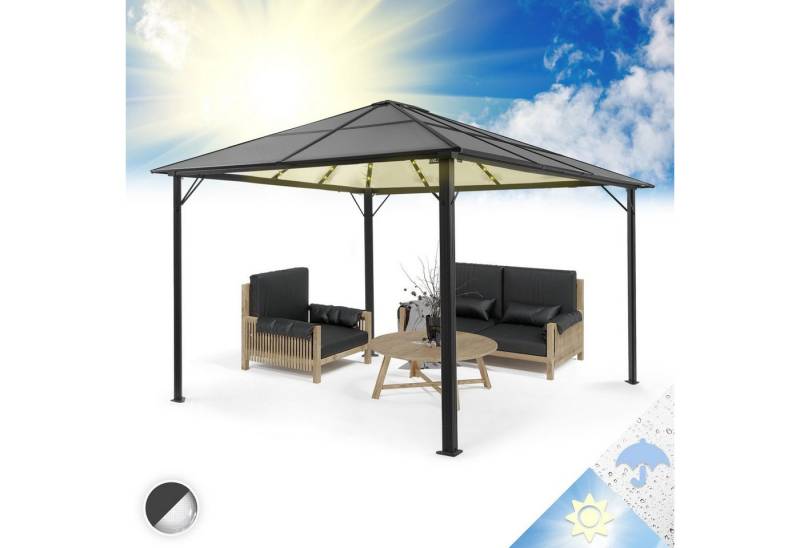 blumfeldt Pavillon Pantheon_Solid_Sky_Ambient_Solar, (Packung, Set), Pergola Terrassenüberdachung Grillpavillon Gartenpavillon Sonnenschutz von blumfeldt
